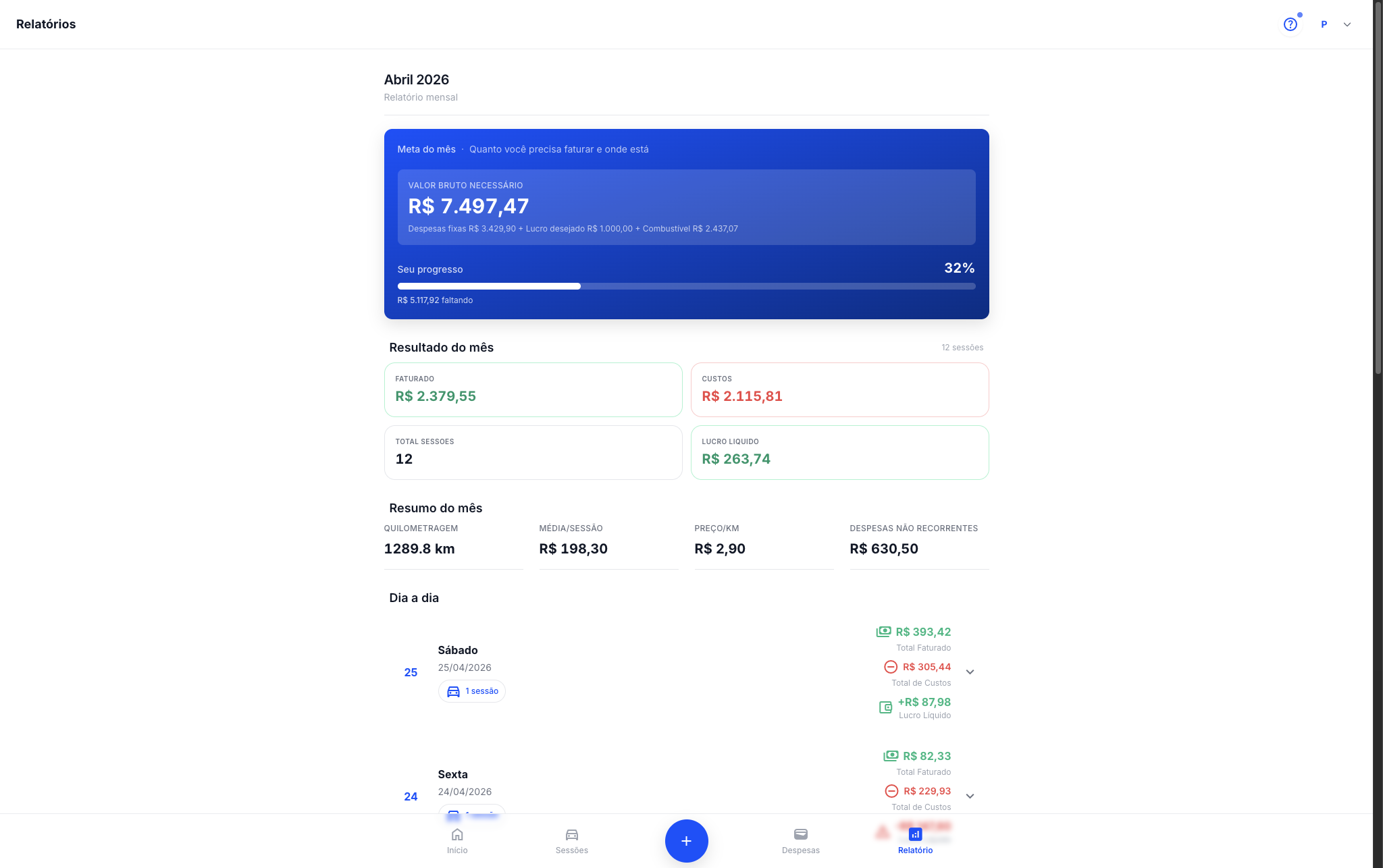 Monthly report (web) - the engine's output: gross required, progress and per-day breakdown of net result.